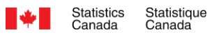 Statistics Canada Logo